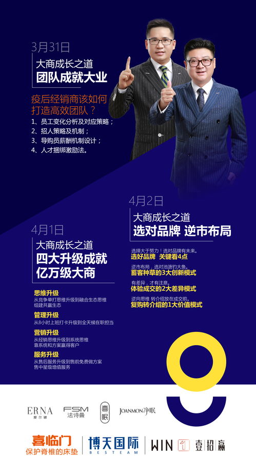 簽約意向代理171家 喜臨門 博天國際 圓滿結束