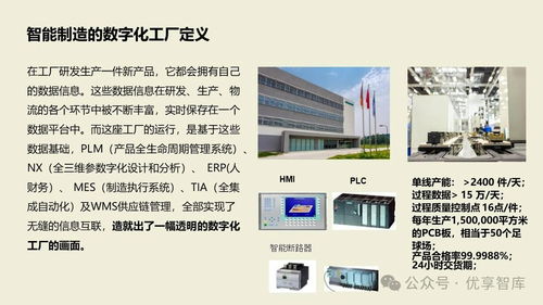 數字化智能工廠MES項目實施建設方案 PLM、NX、ERP、MES、TIA及WMS供應鏈管理集成實踐