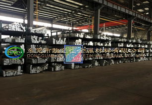 2023年3004鋁棒市場價格分析與化工生產(chǎn)應(yīng)用